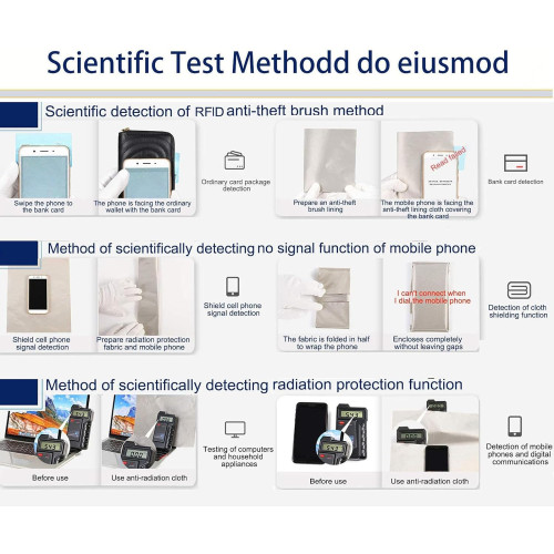 Tecido Faraday para proteção EMF, EMI, blindagem RF e RFID