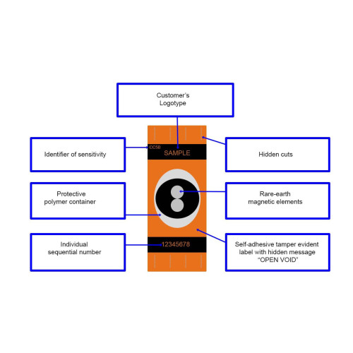 Selbstklebender manipulationssicherer Magnetfeldindikator für