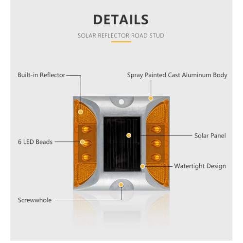 Solar-Straßenreflektor Markierung Katzenauge IP68 Bester Preis