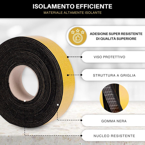 Banda de goma elastomérica para aislamiento anticondensación
