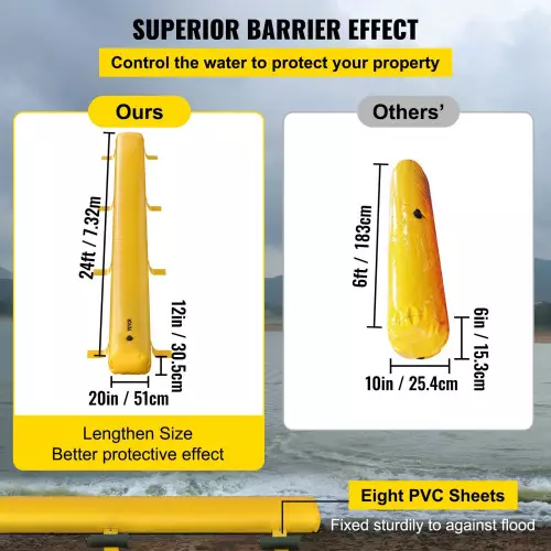 Flood control bag 732 x 51 x 30.