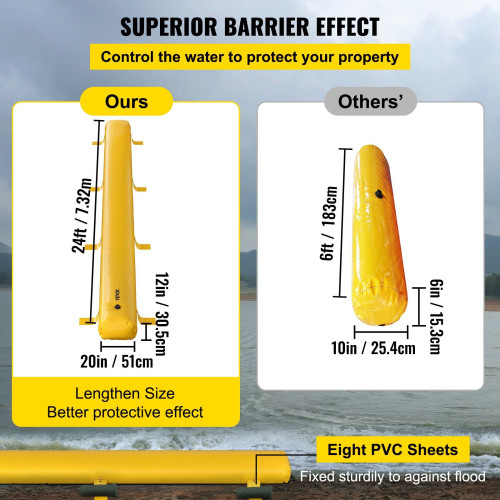 Sac anti-inondation 732 x 51 x 30,5 cm tube en PVC réutilisable