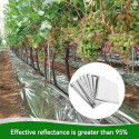 2 reflective film sheets for plants 130 x 210cm hydroponic