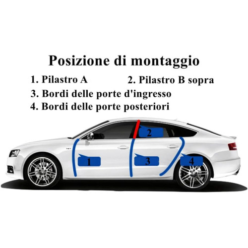 3M Guarnizione in gomma adesiva interno portiera auto a "Z" per