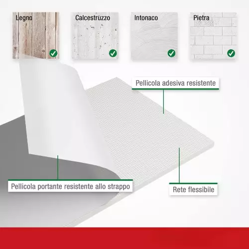 Bande paracolpi adesive per protezione portiere urti auto
