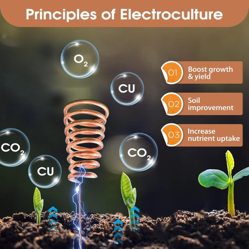 Hilo de cobre puro T2 esmaltado para hidroponía, jardinería