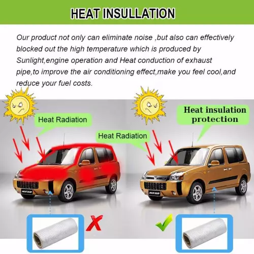 10 Panneaux Adhésifs Aluminium Économiques Isolation Voiture