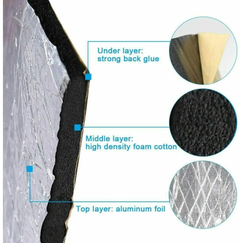 10 Painéis Adesivos de Alumínio Econômicos para Isolamento