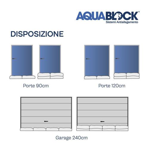 Aquablock Selbstexpandierende Hochwassersäcke 60x40 cm – 4 oder