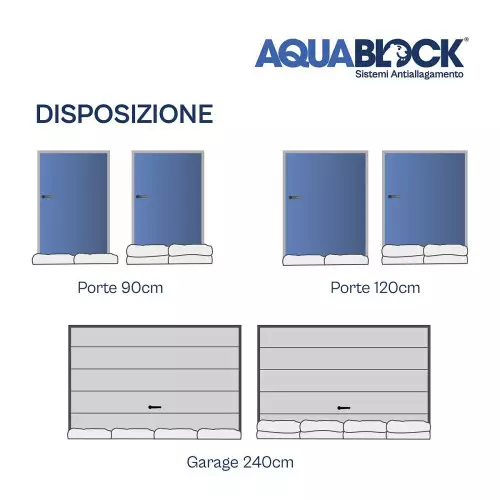 Tubi Autoespandenti Antiallagamento 150x25 cm – Massima