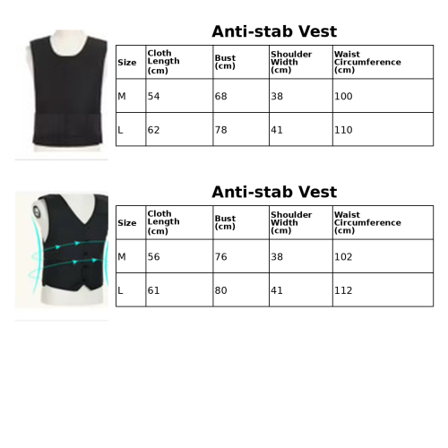 Gilet Occultabile Anti-Lama e Anti-Puntura – Per Lavoro e