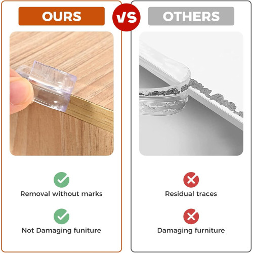 Clear PVC Corner Guard — 1 Meter Strip for Corner and Edge