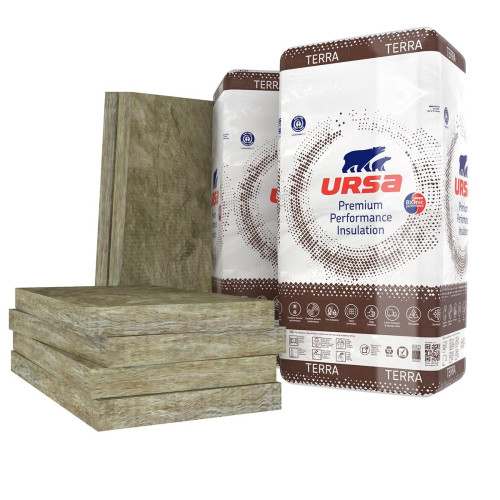 URSA TERRA PLUS 70 – A1 Mineralwolleplatten für Wände und