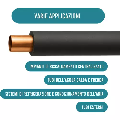 Guaina Isolante protettiva anticondensa in Schiuma PE per Tubi
