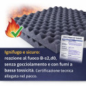 Pannello Poliuretano Fonoassorbente Insonorizzante NON Adesivo Bugnato 50x100 da 20/30/40mm