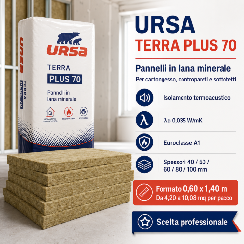 URSA TERRA PLUS 70 – A1 Mineralwolleplatten für...