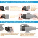 Adaptador de 7 pines a 13 pines de 12 V para remolques de coches, portabicicletas y caravanas.