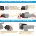 Adattatore rimorchio 7 poli a 13 poli 12V per auto, portabici e caravan
