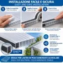 Dichtband aus Vollaluminium für Hohlkammerplatten aus Polycarbonat 12,5 m