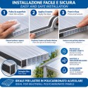 Nastro Sigillante in Alluminio Pieno per Policarbonato Alveolare 12,5 m