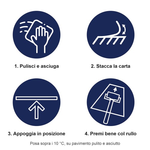 Comment poser les marqueurs adhésifs au sol