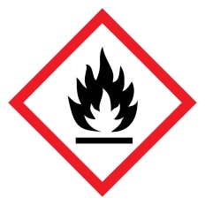 GHS02 Flammable – self-adhesive pictogram sign
