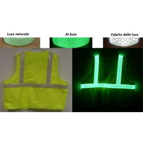 Nastro da cucire luminescente e rifrangente, si illumina al