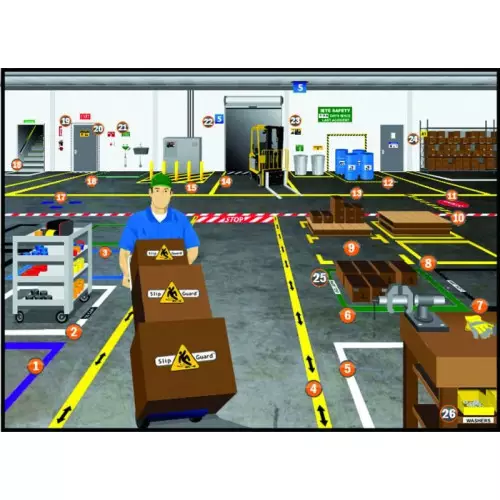 Cinta adhesiva para marcar el piso 25/50/75 mm x 33 MT Mejor