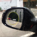 Couple of nanotechnology adhesives for anti-fog mirrors for