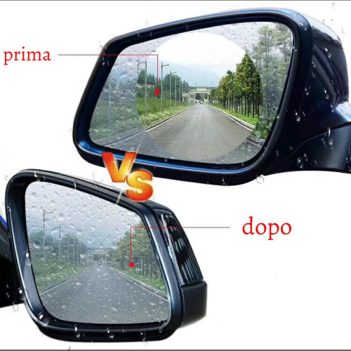 Couple of nanotechnology adhesives for anti-fog mirrors for