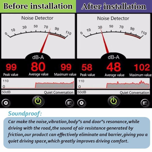 Klebedämmplatte gegen Vibrationen, Klangen, Schalldämmend für