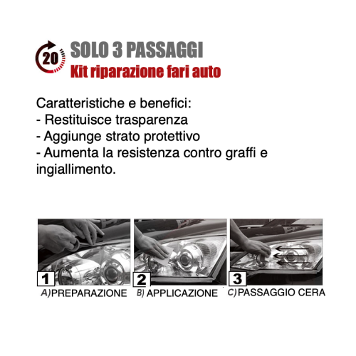 Repair Kit for Renewed Lights Headlights Headlights Yellowed