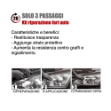 Repair Kit for Renewed Lights Headlights Headlights Yellowed