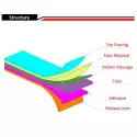 Holographic Adhesive anti-tampering labels - 100 pieces Best