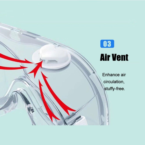 Lunettes de sécurité médicales hygiéniques et de sécurité pour
