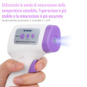 Contactless Instantaneous Infrared Forehead Thermometer with