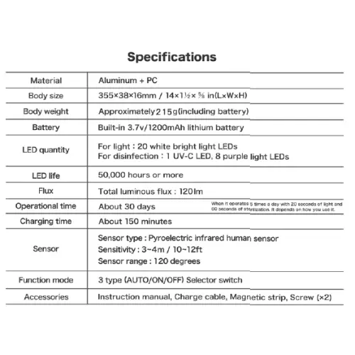 USB Light Sterilizer Rechargeable Antibacterial Disinfection