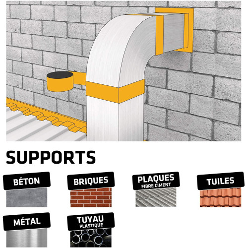 Cinta de aluminio súper impermeable en goma de butilo para la