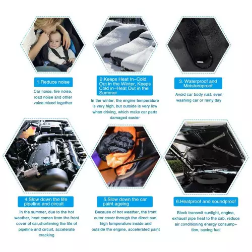 Adhesive Panel Antivibration Soundproofing Foam Car 50x100cm