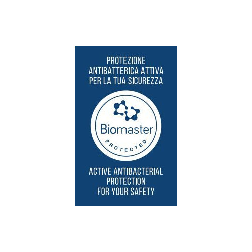 Película protetora transparente antimicrobiana antibacteriana