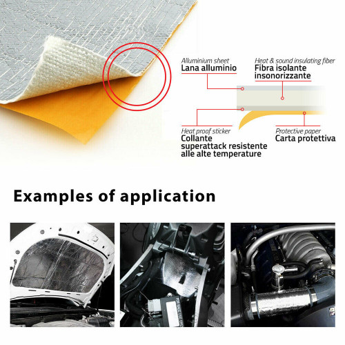 Thermal adhesive panel in fabric and reflective aluminum heat