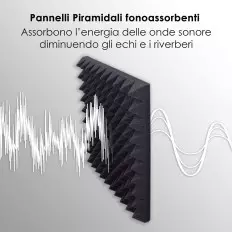 Painel acústico Fonoabsorvente Isolante piramidal ignífugo 2