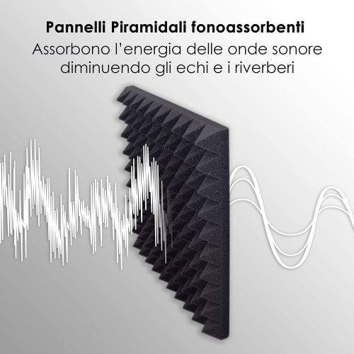 Painel acústico Fonoabsorvente Isolante piramidal ignífugo