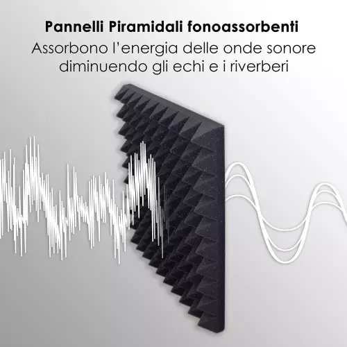 Panneau acoustique Phonoabsorbant Insonorisant pyramidal