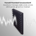 Painel acústico Fonoabsorvente Isolante piramidal ignífugo