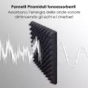 Panel acústico Fonoabsorbente Insonorizante piramidal ignífugo